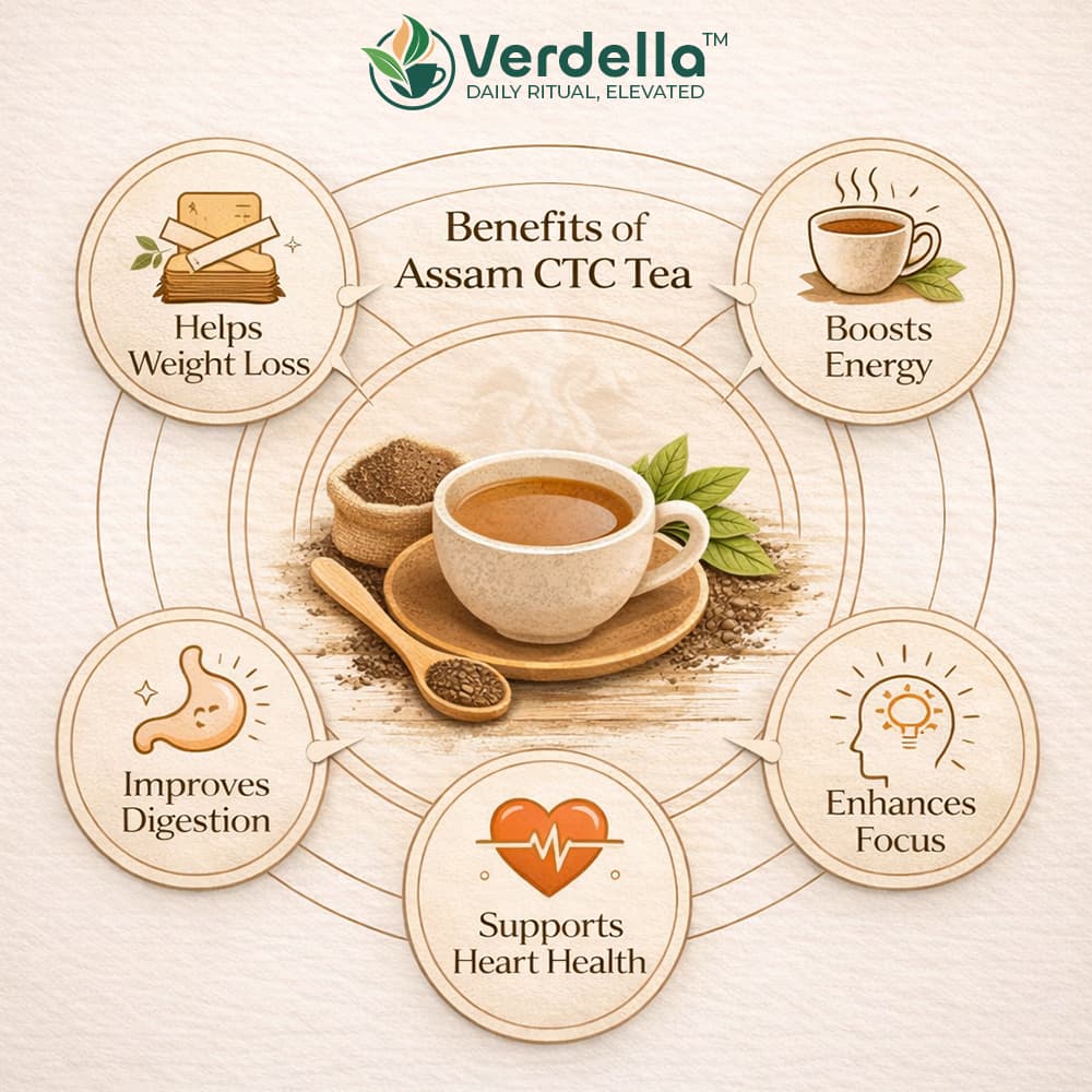 Assam Gold Élite thumbnail 3