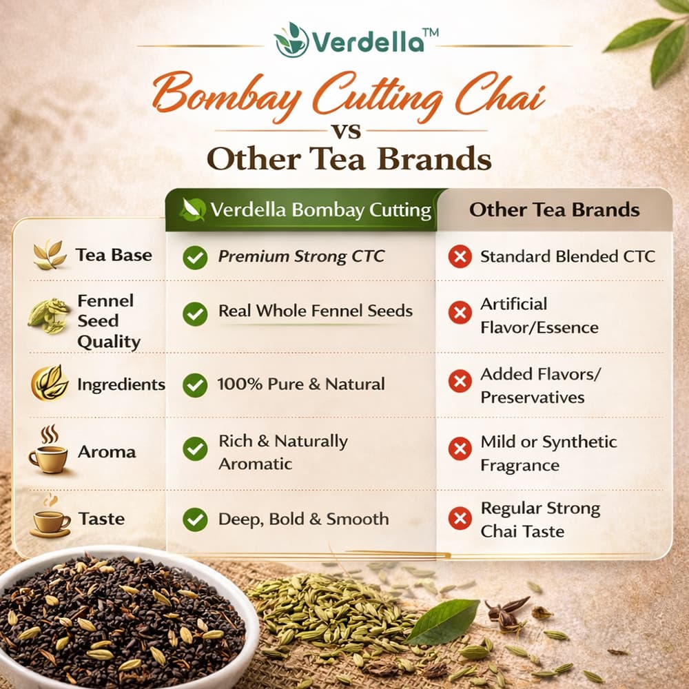 Bombay Cutting Chai thumbnail 3