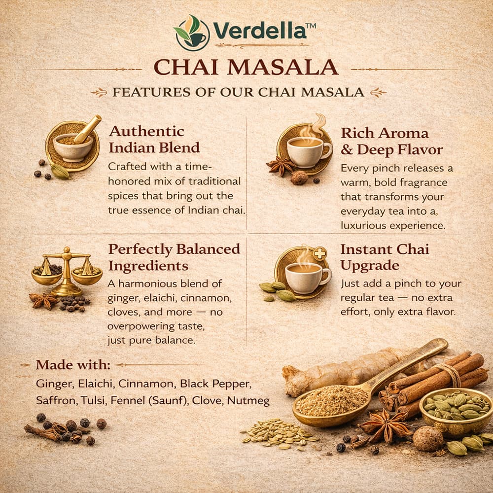 Chai Masala thumbnail 2