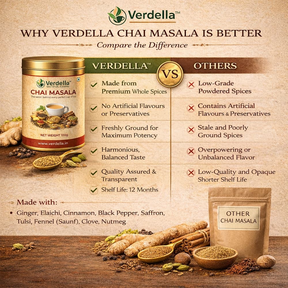 Chai Masala thumbnail 3