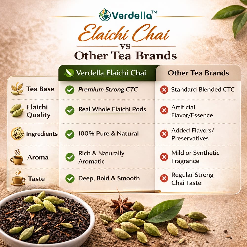 Elaichi Chai thumbnail 3