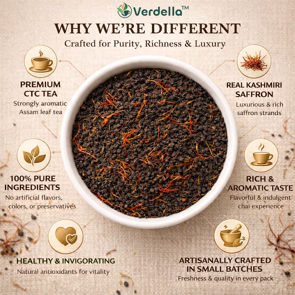 Kesar Chai thumbnail 2