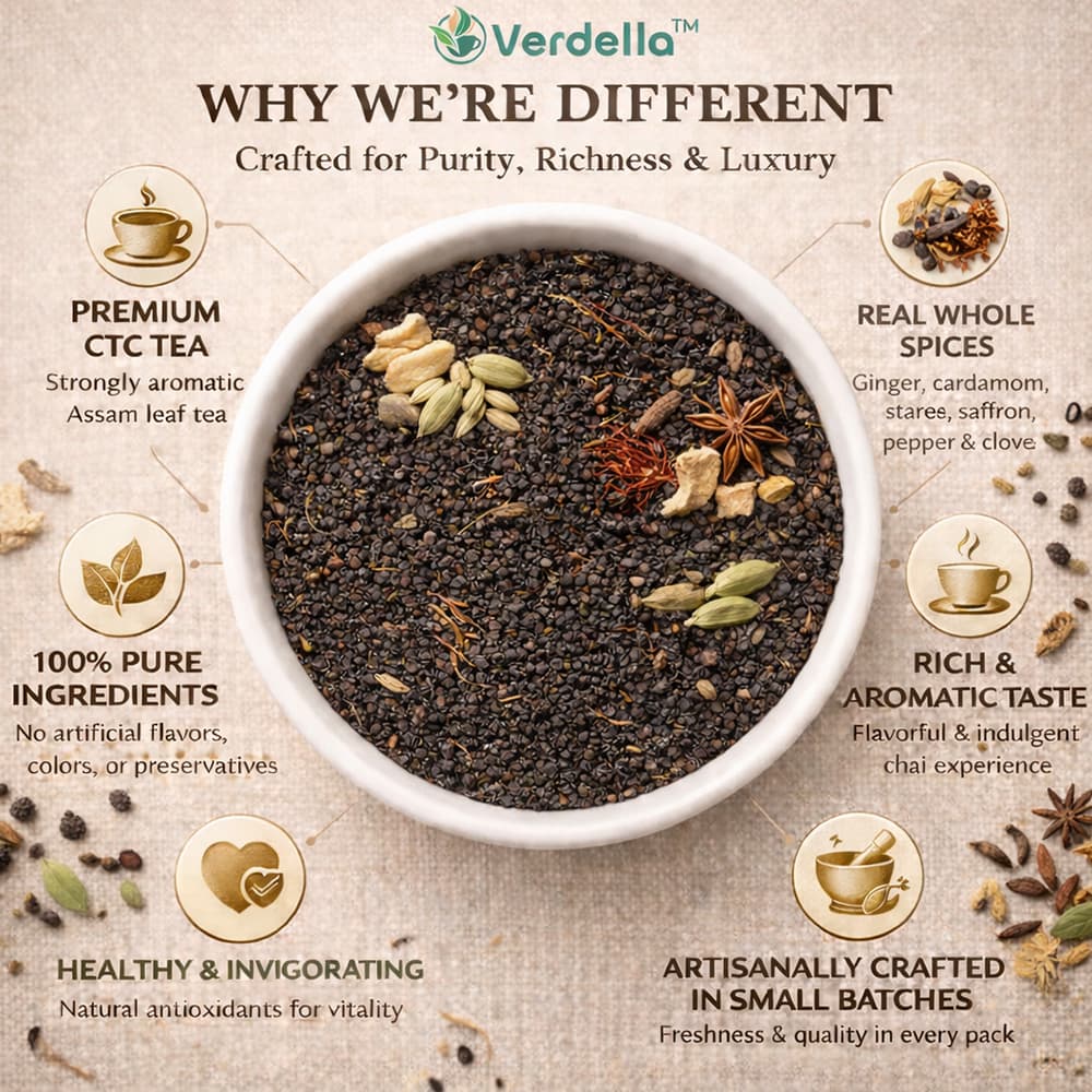 Masala Chai thumbnail 3