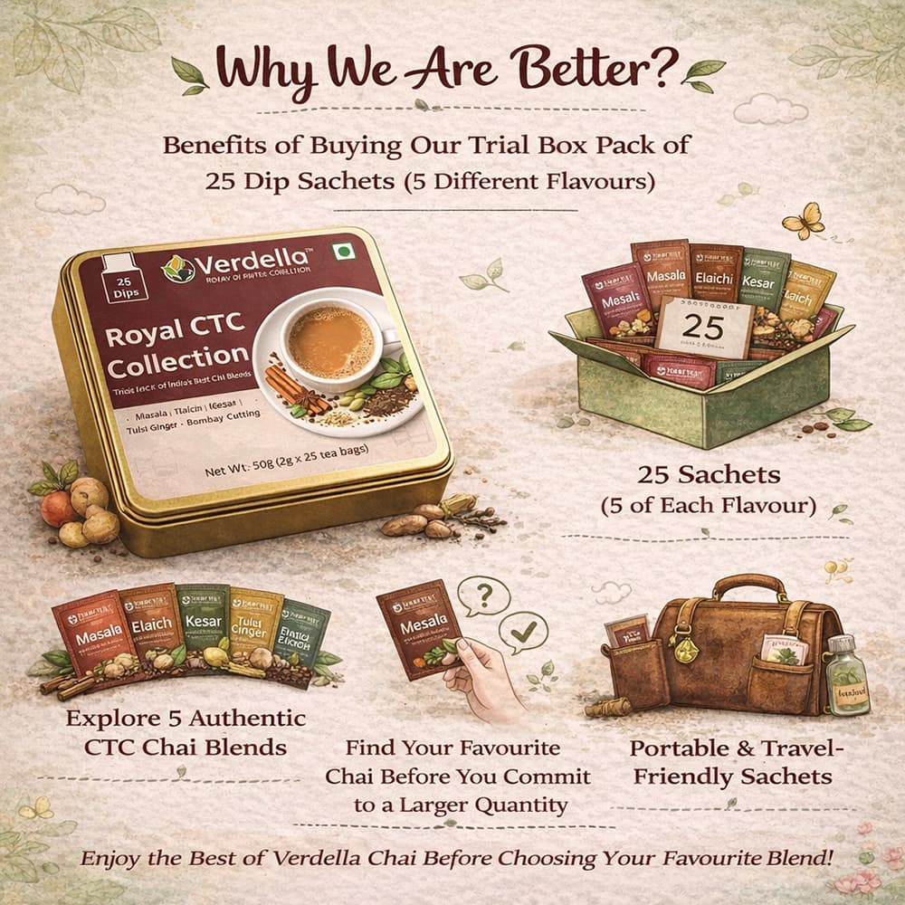 Royal CTC Collection Trial Pack thumbnail 2