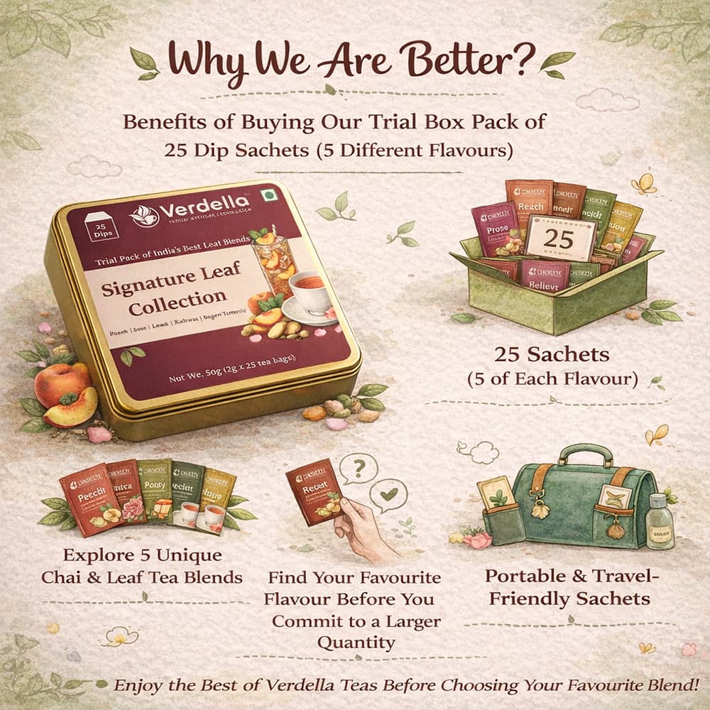 Leaf Signature Trial Pack thumbnail 2