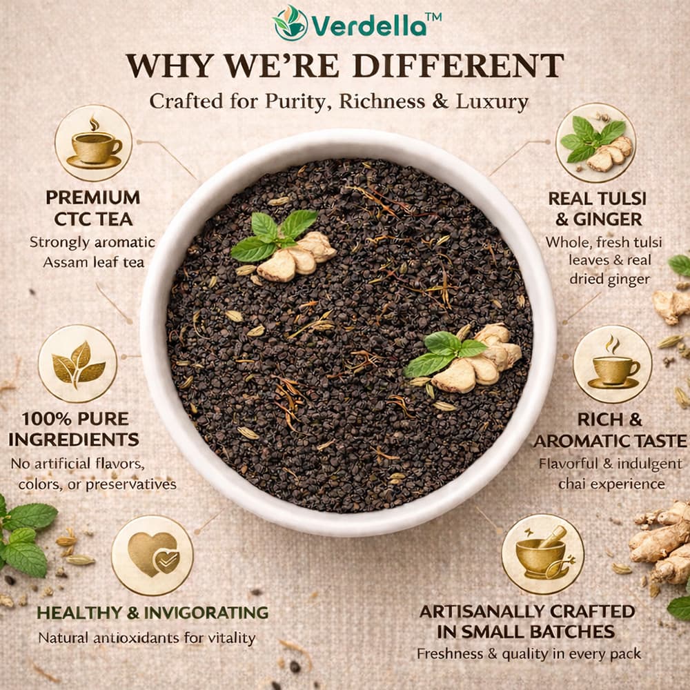 Tulsi Adrak Chai thumbnail 3